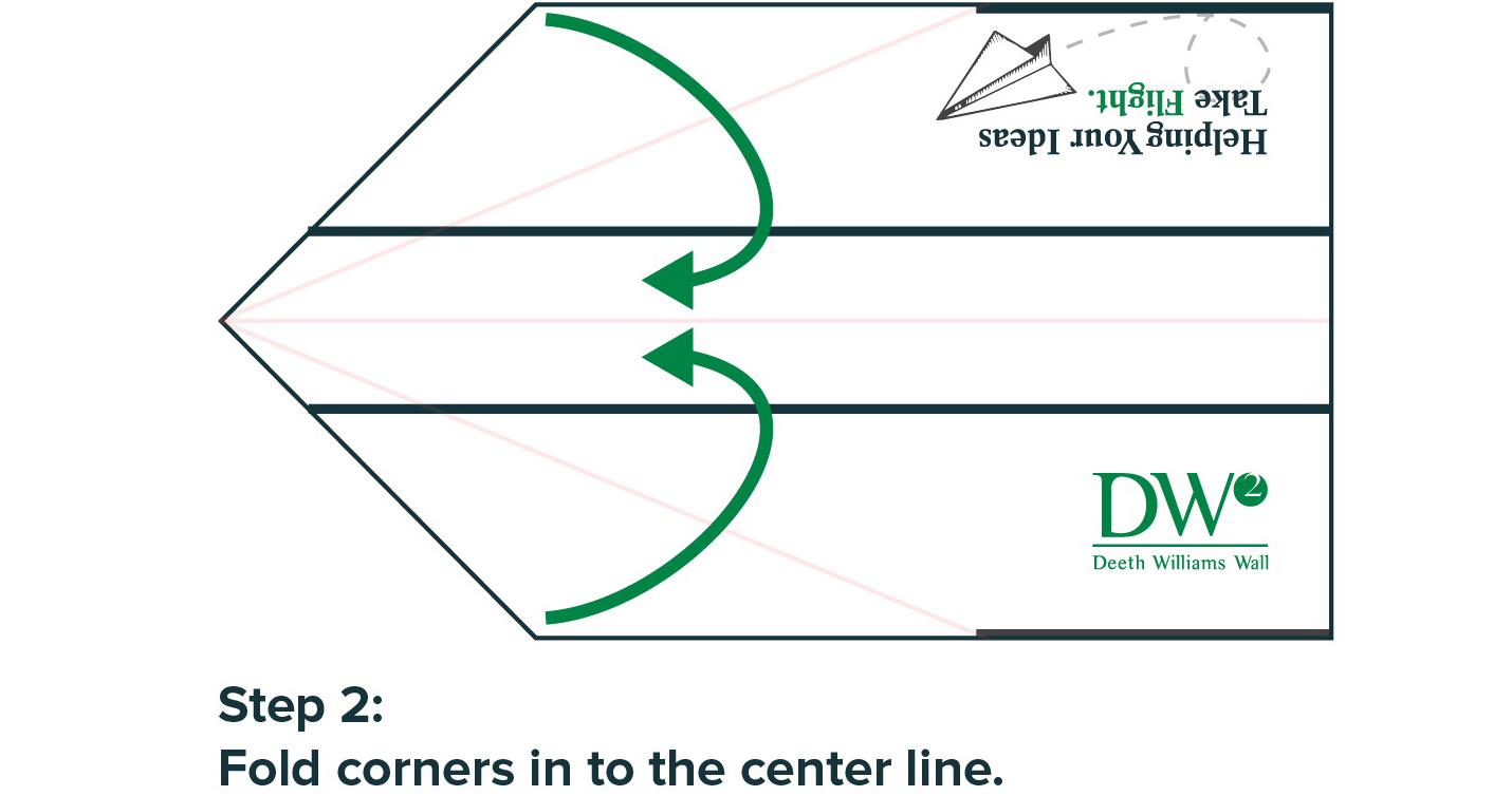 Step 2: Fold corners in to the center line.